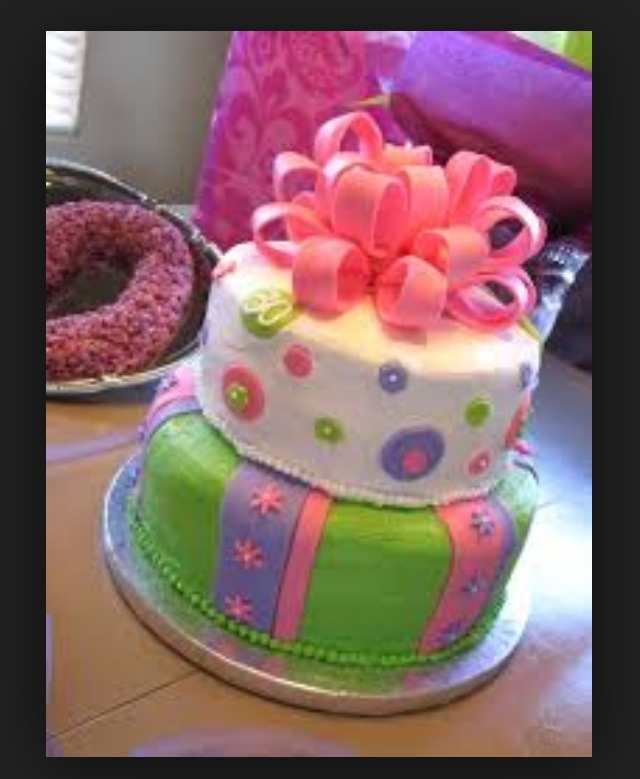Birthday Cake Ideas (any Age)🍰🎂