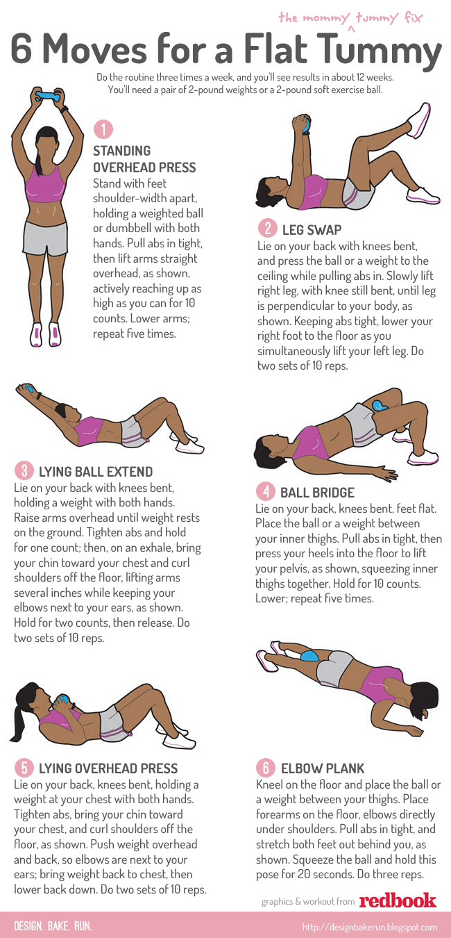 ✨Summer Abs Fast✨