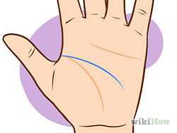 Curved, sloping line - creativity


