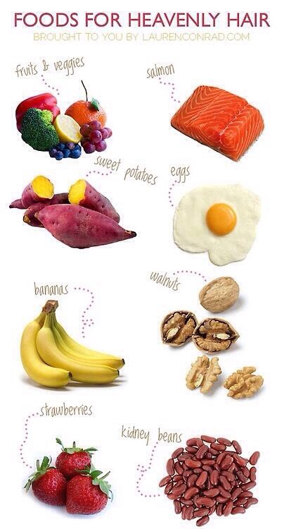 Healthy Food For Flat Belly Ad Detox Your Body