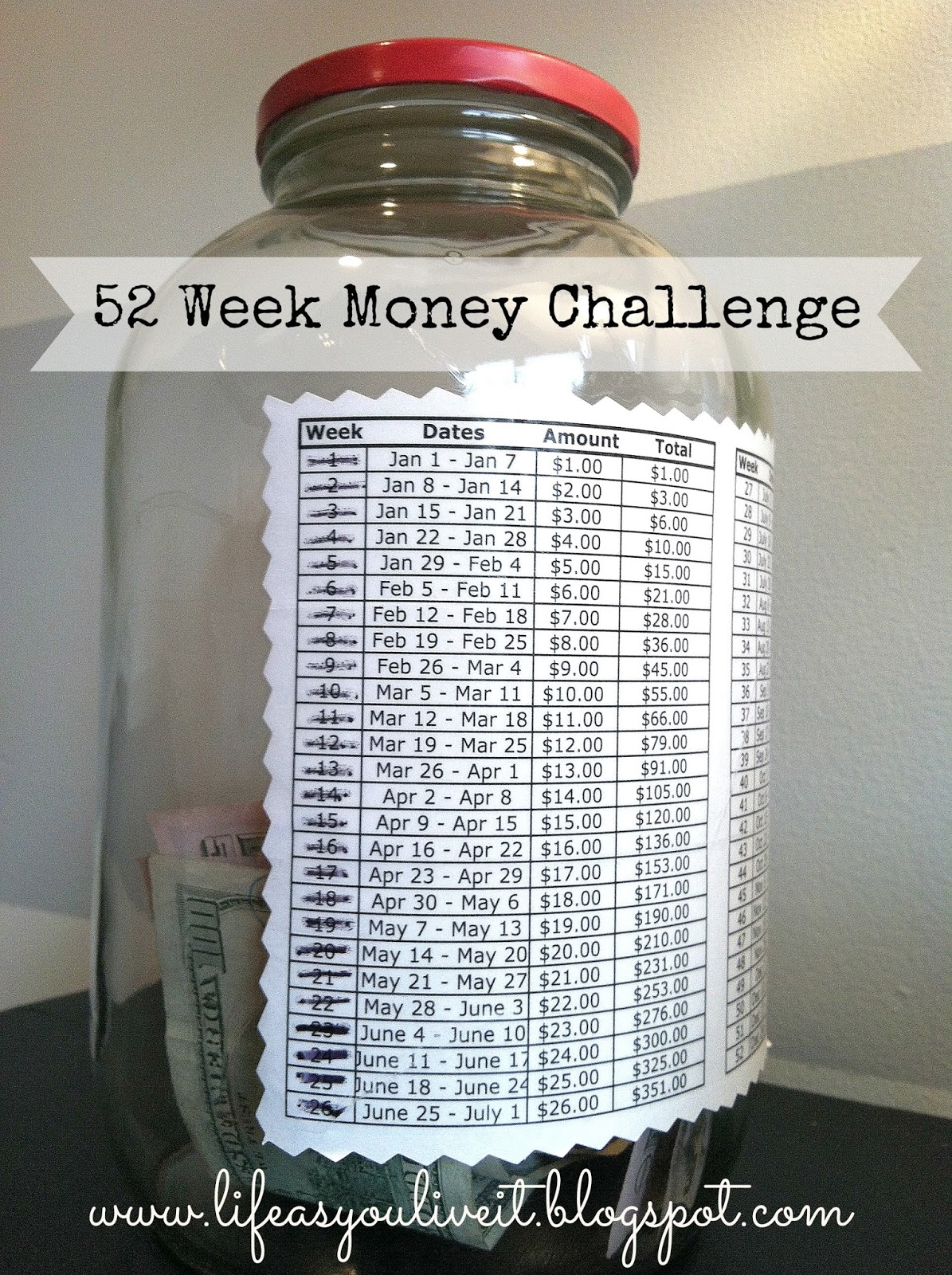 52 Weeks Money Challenge #Amazing