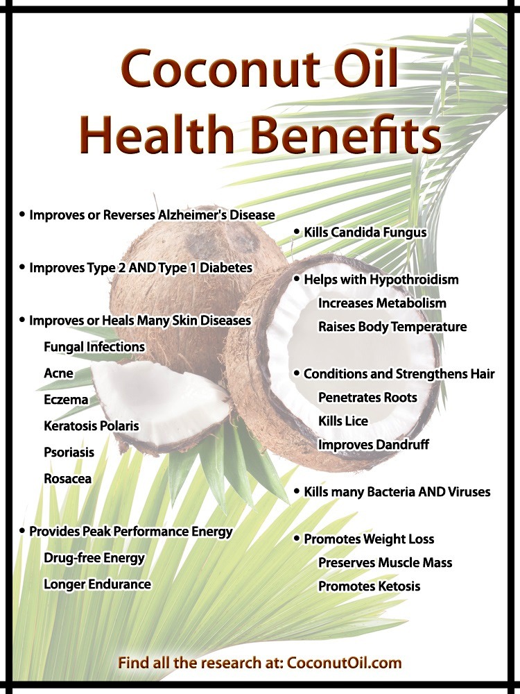 Virgin coconut Oil