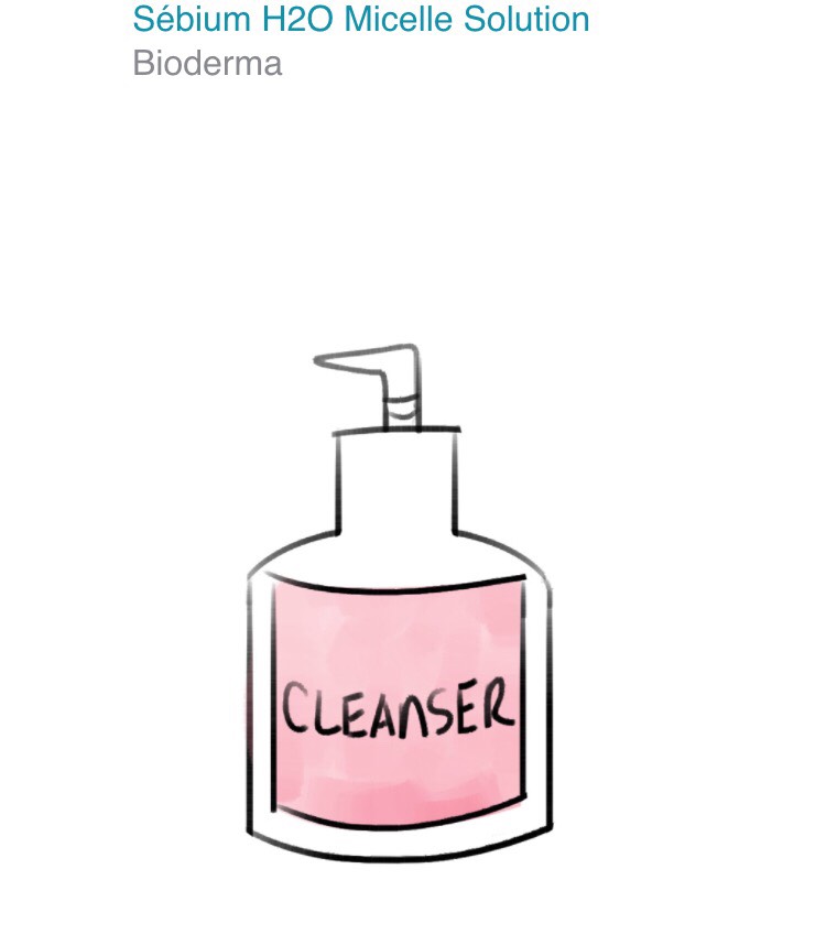 Skincare Routine Guide For ACNE PRONE skin