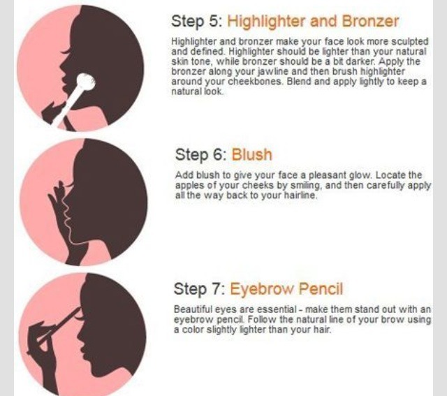 10 CORRECT Steps To Applying Makeup