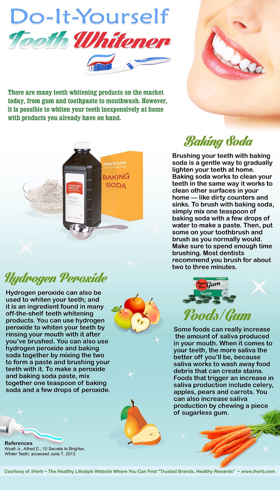 DIY Teeth Whitener 