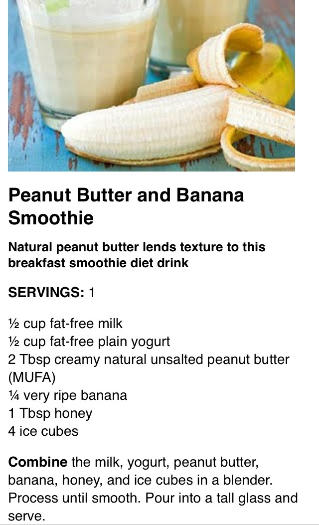 Flat Belly Diet Smoothie Recipes πππππππππππππ