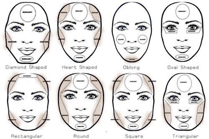 Hair And Makeup Tutorials