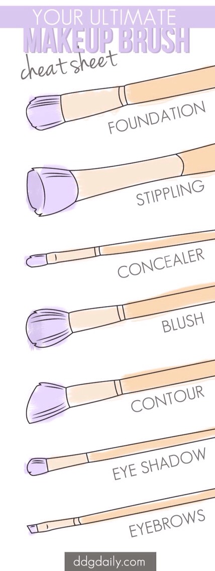 Makeup Tips And Tricks 🎀