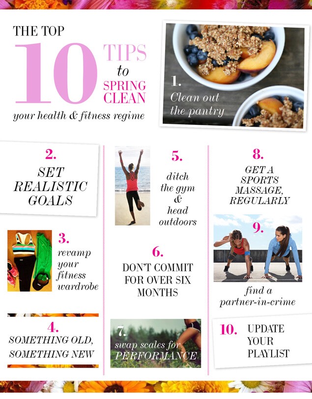 ✨10 Tips To Spring Clean Your Health & Fitness✨ #springforward
