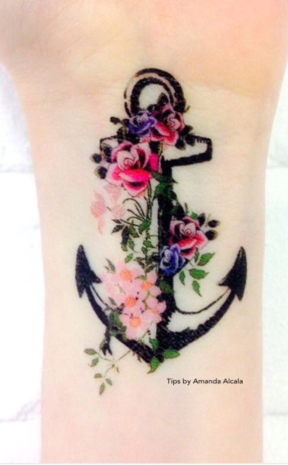 Tattoo Ideas 💉❤️
