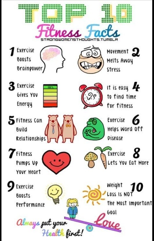 ❗️❕Health & Fitness Facts❕❗️