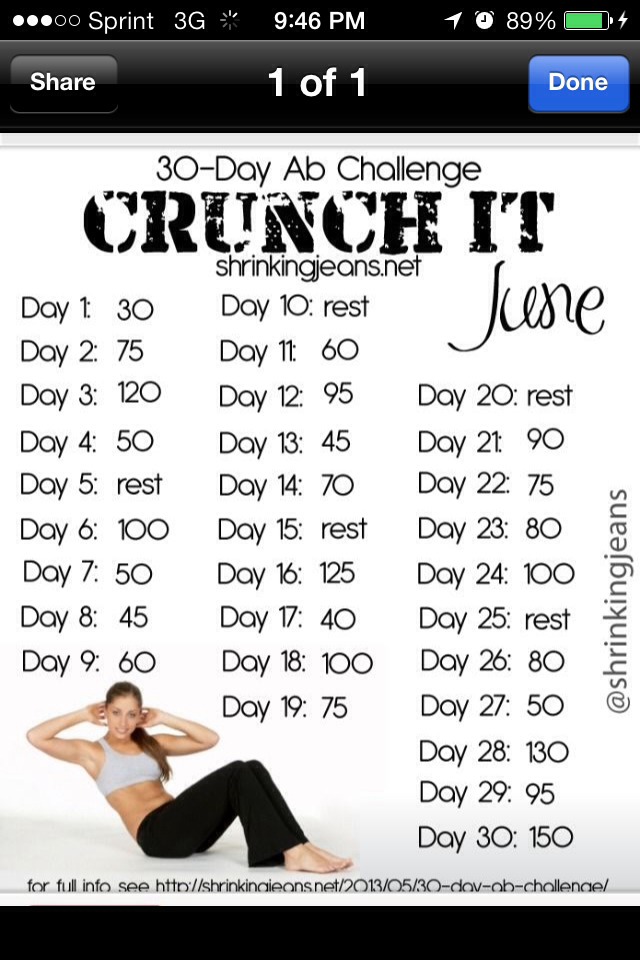 This Is A Fast! Way To Get Abs