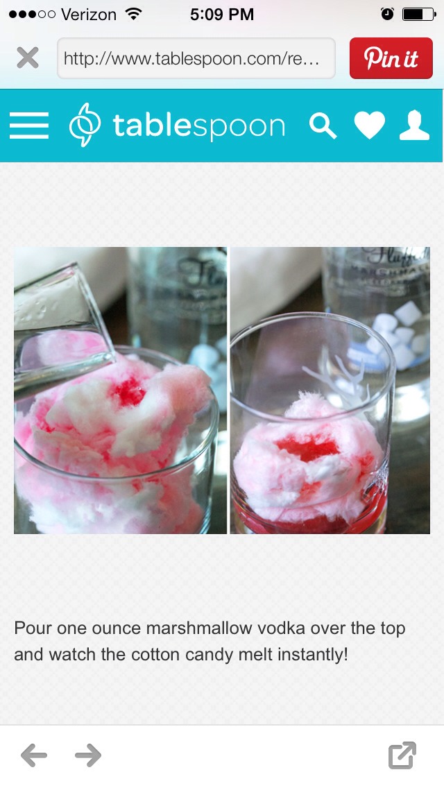 Cotton Candy Cocktail 