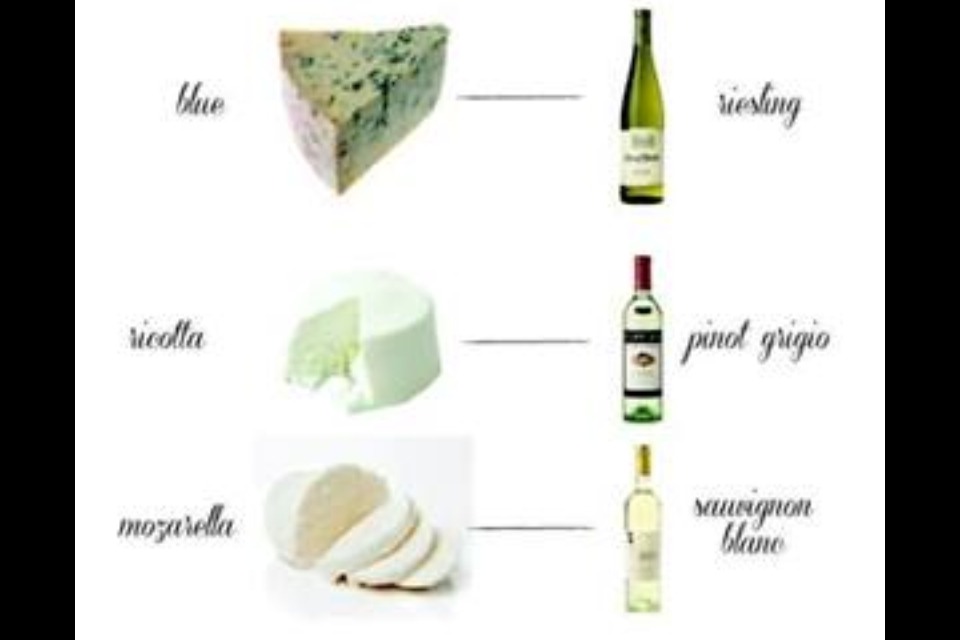 Wine & Cheese Parings