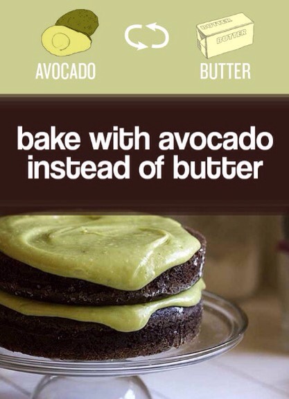 27 Easy Ways To Eat Healthier !!! :) 
