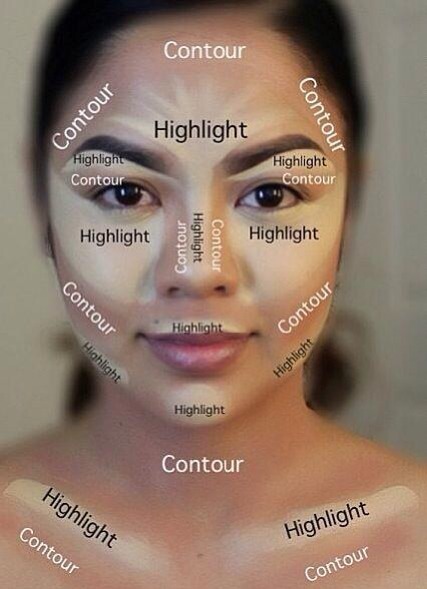 Useful Hair And Beauty Tips