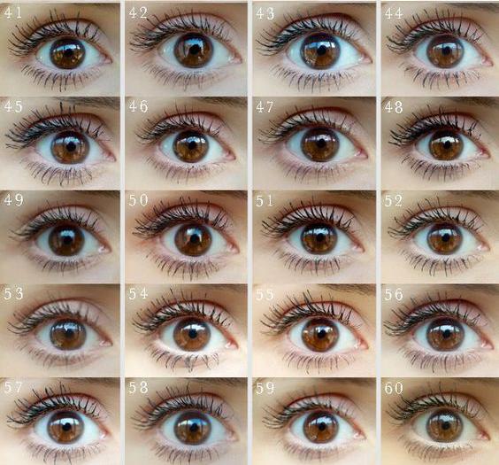 100 Mascaras Tested On One Eye!