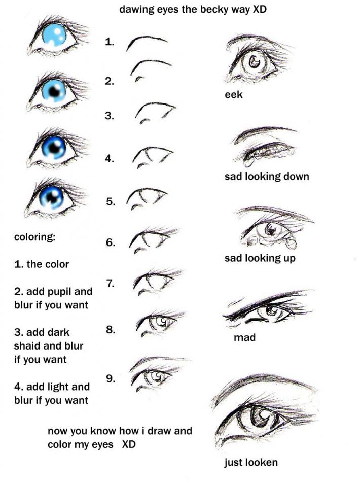 Ways To Draw Eyes