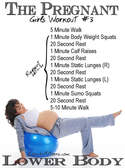 The Ultimate Guide To Pregnancy Fitness