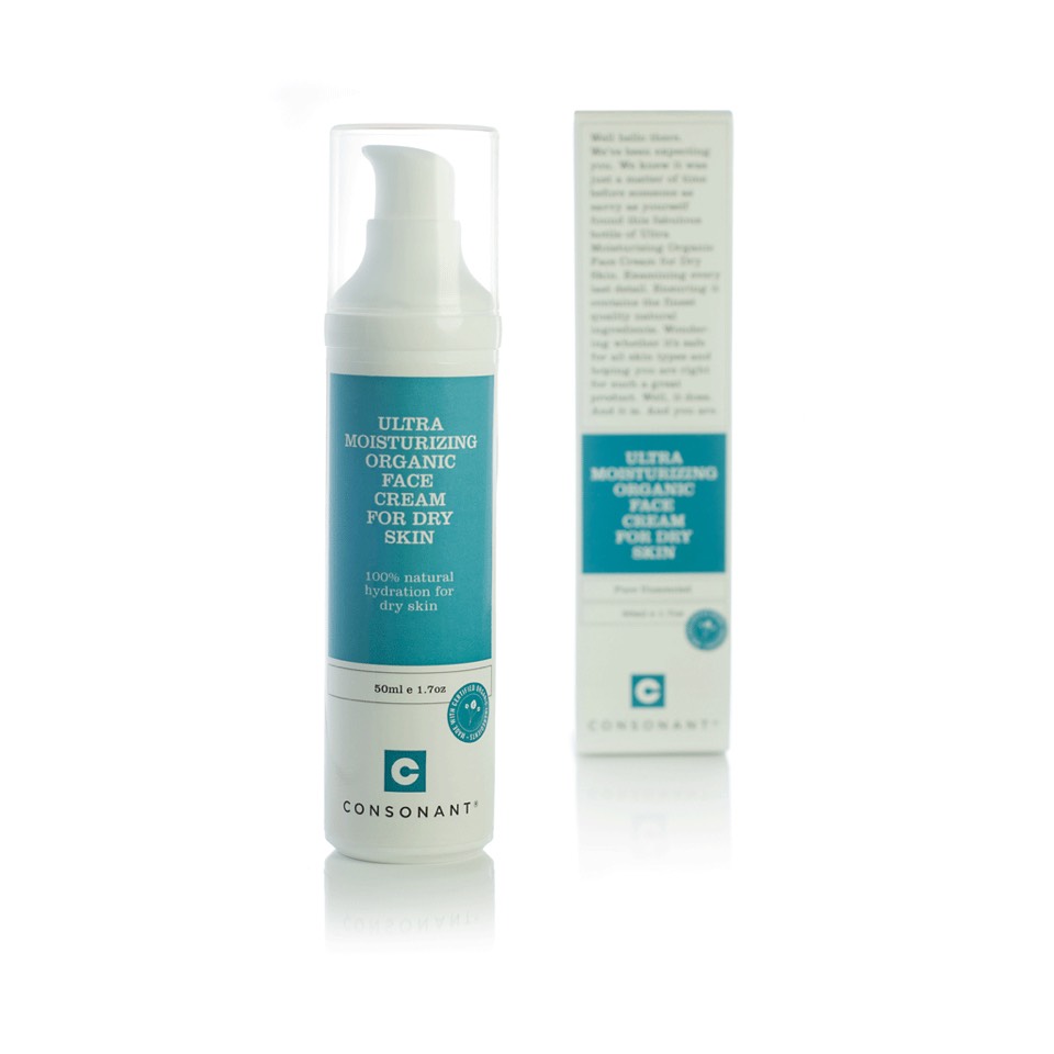 Dry Skin Products For Face And Body! 