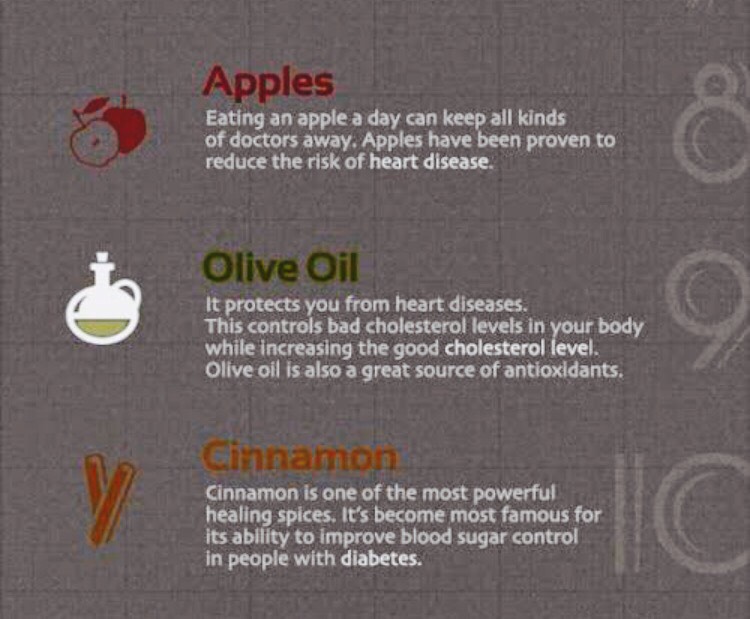 Top 10 Healthy Foods You Should Eat Everyday #diet #nutrition # Health 