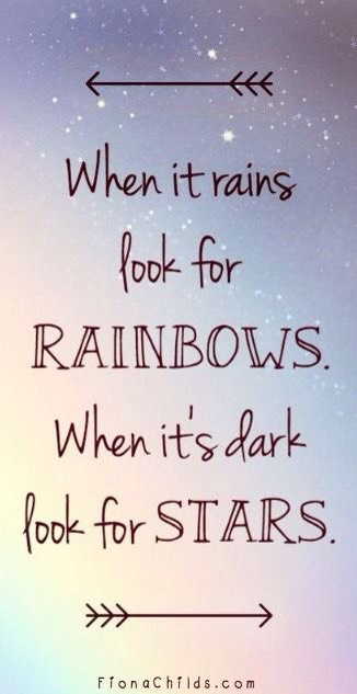 Perfect Quotes For Any Day💁