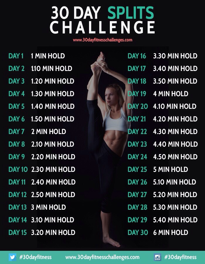 Fitness Challenges