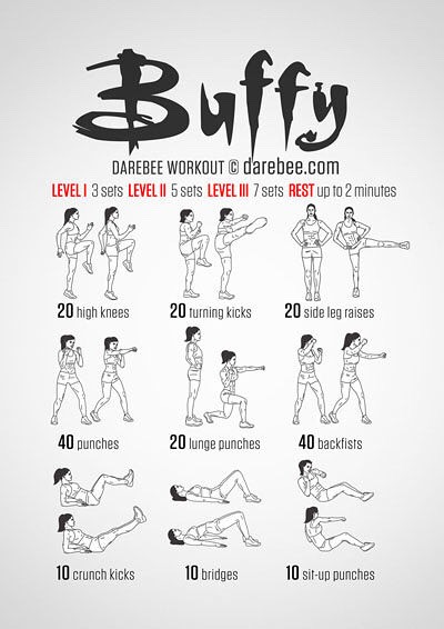 Get That Fit Bikini Body 