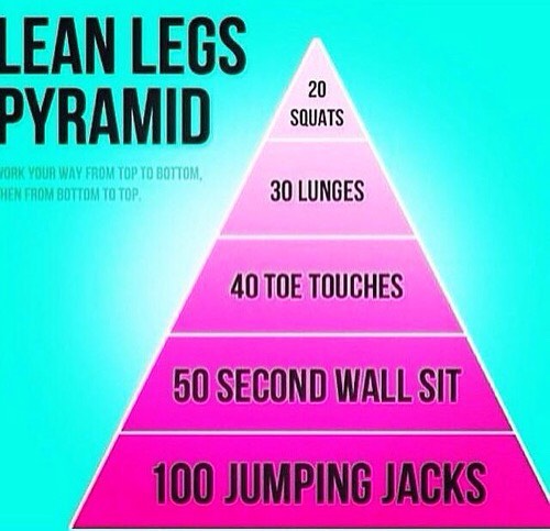 How to Get Your Summer Beach Body 💪