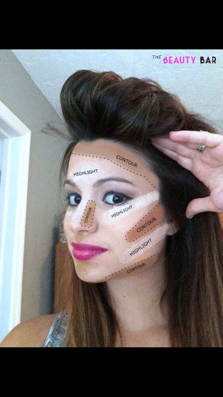 How To Contour Your Face To Look Younger 