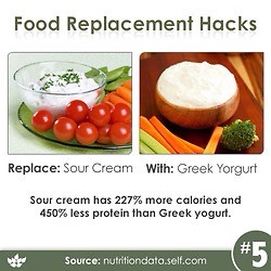 18 Food Replacement Hacks! 