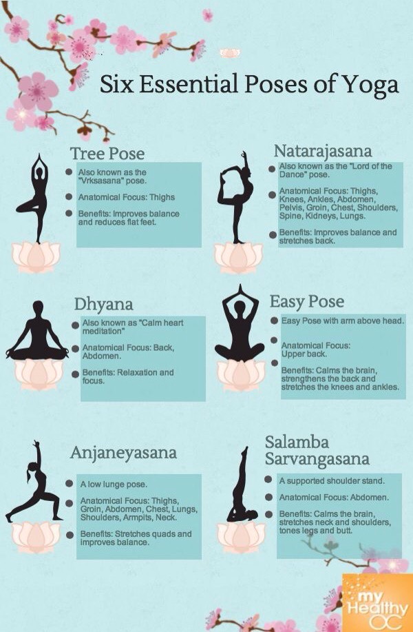 Yoga Tips #SpringForward 