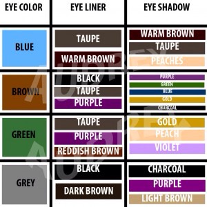 Best Colors To Compliment Eye Color 👀
