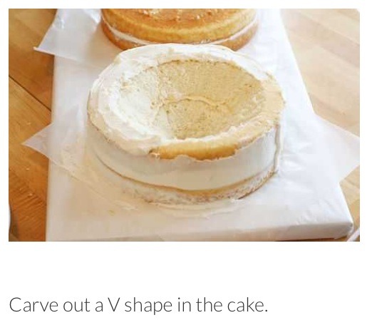Surprise Heart Cake Tutorial. Includes Recipes For White Cake, Red Velvet Cake And White Frosting.