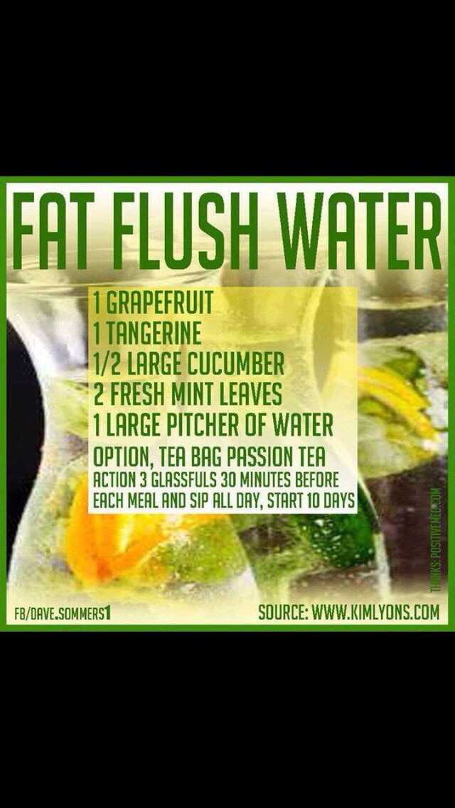20 different Detox Water😊💕