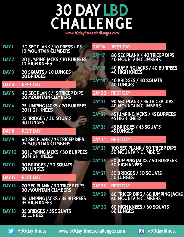 Fitness Challenges
