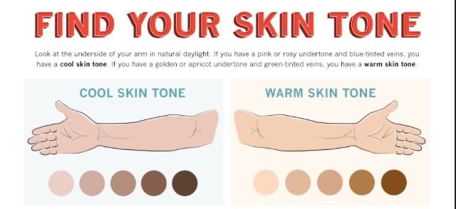 First, determine your skin tone