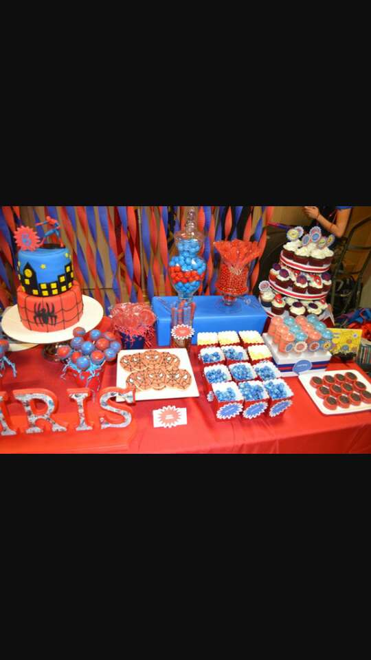 birthday parties