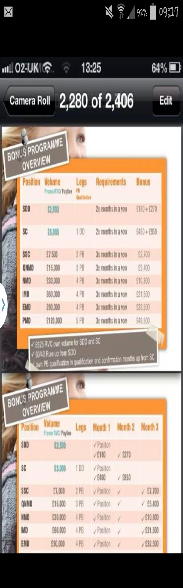 looking for financial freedom? be your own boss? part time hours for a full time wage?