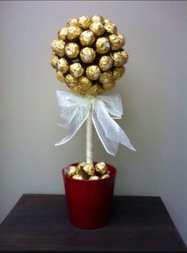Candy Trees