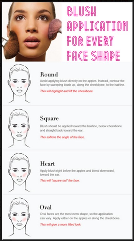 What Makeup You Should Be Wearing💁