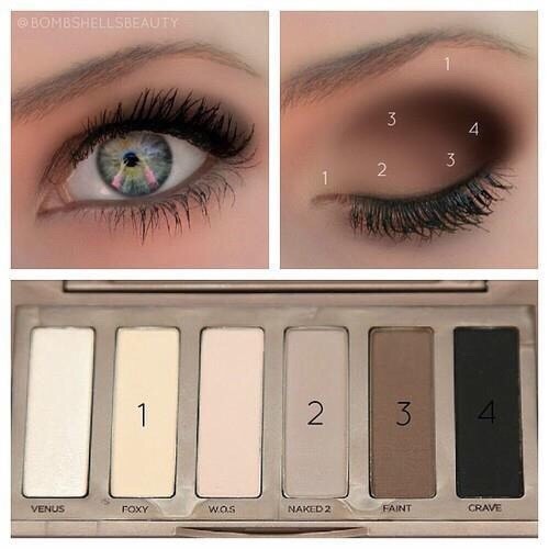 Eyeshadow Tutorials