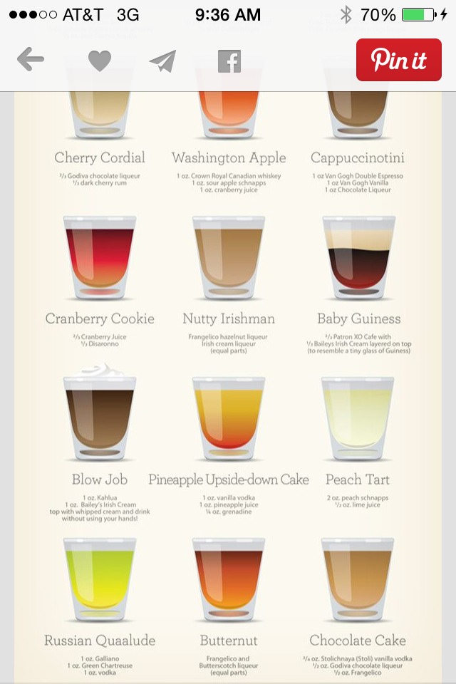 Keep Your Party Fun! ;)