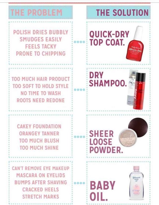 Annoying problems with easy solutions