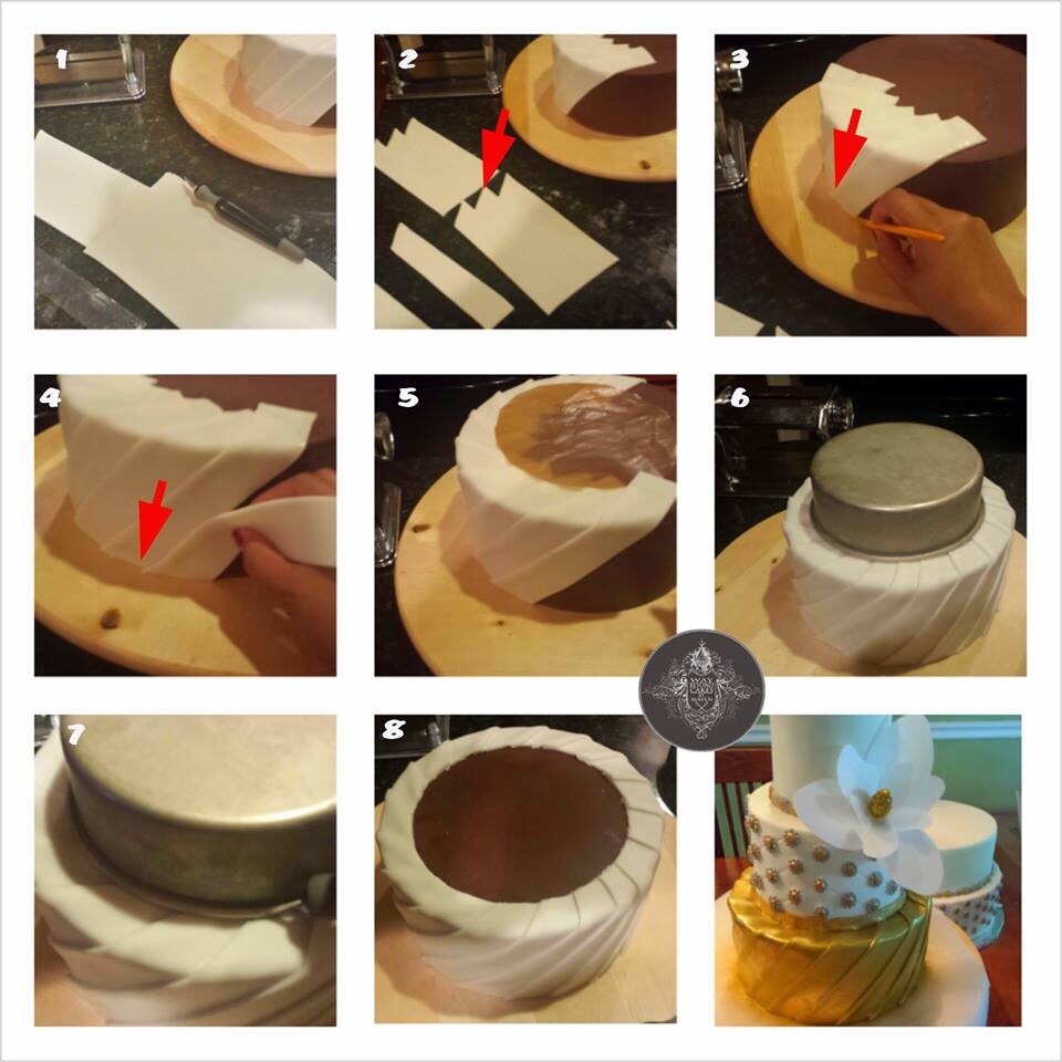 Cake Decorations !!