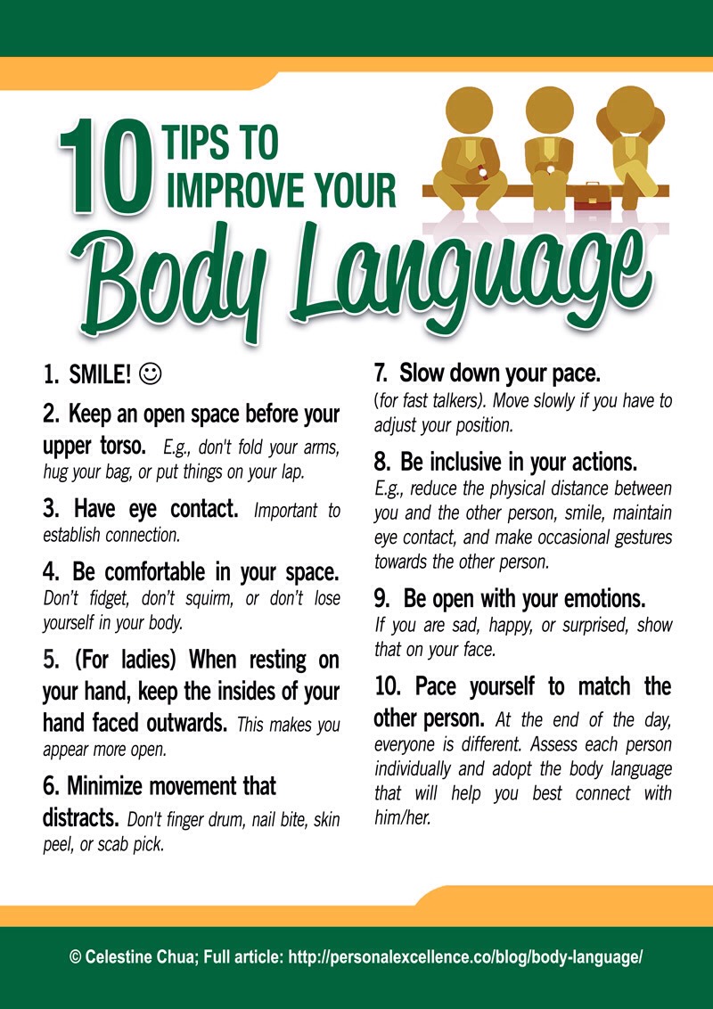 Body Tips