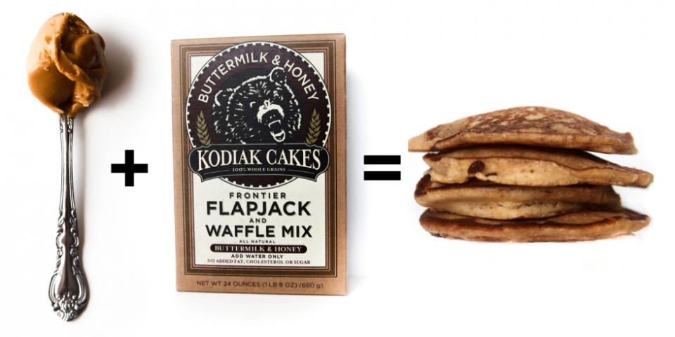 10. Smooth Peanut Butter + Instant Pancake Mix = Peanut Butter Flapjacks
