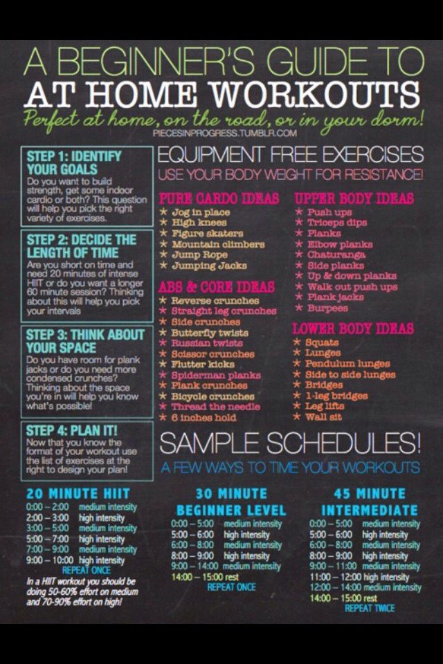 Want The Perfect Body?!!