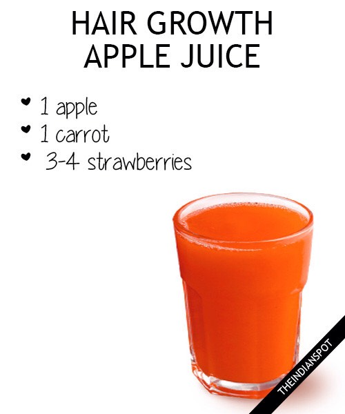 4 JUICE RECIPES FOR FASTER HAIR GROWTH