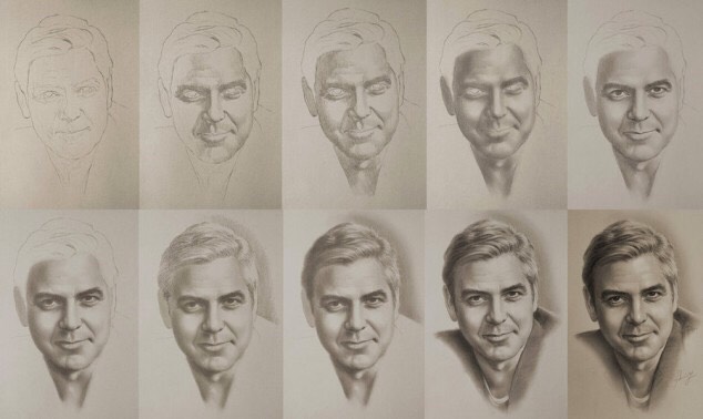 Drawing Realistic Facial Features Step By Step 